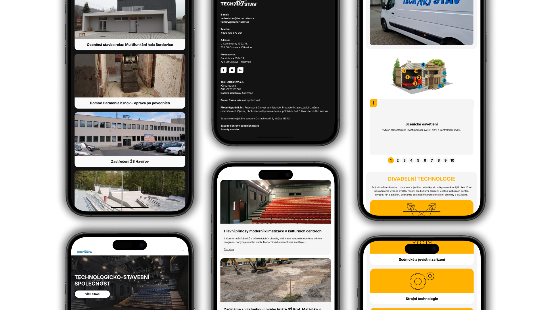 Případová studie projektu techartstav.cz Případová studie projektu techartstav.cz