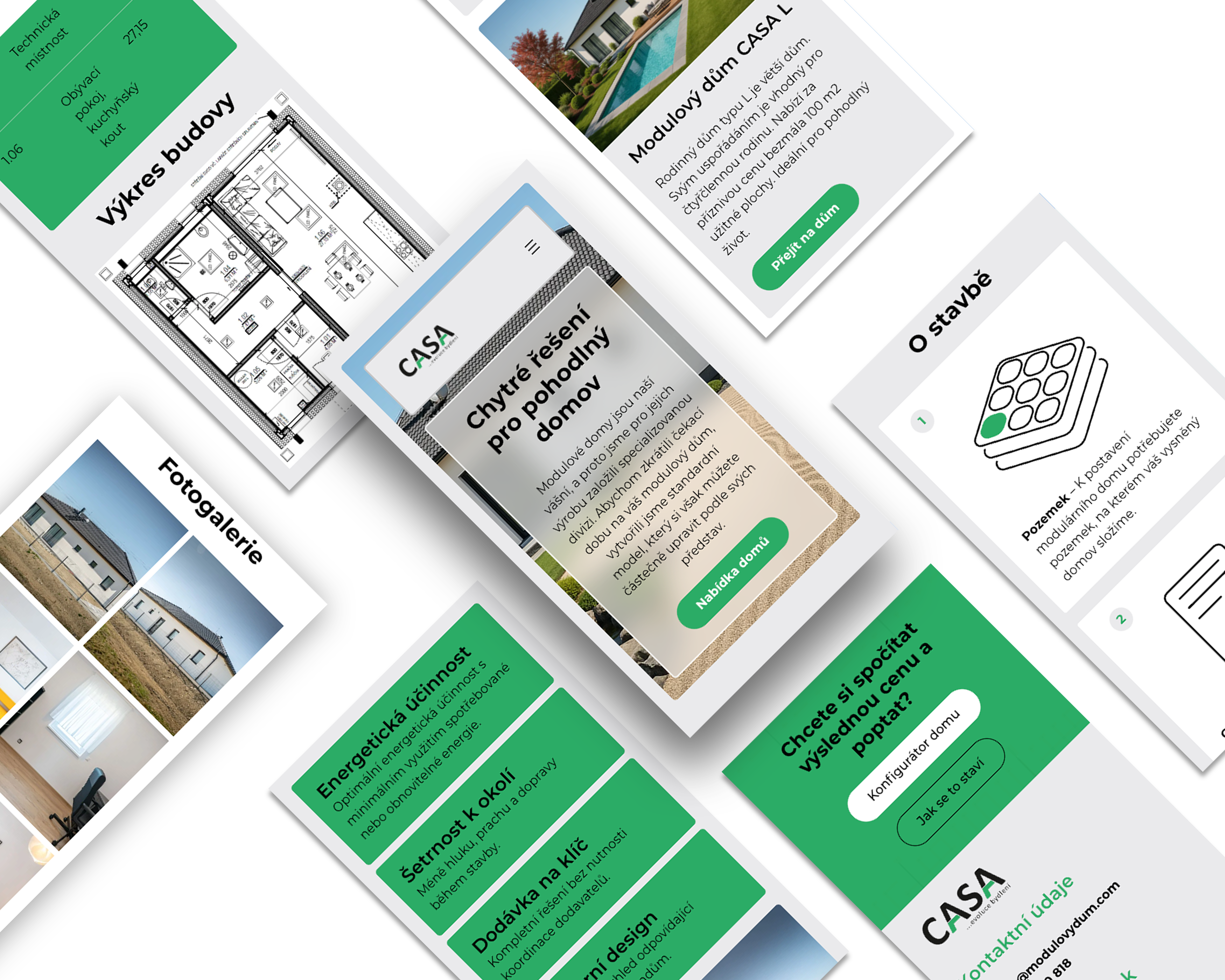 Případová studie projektu modulovydum.com Případová studie projektu modulovydum.com