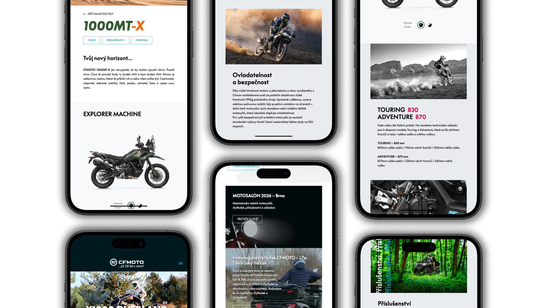 Případová studie projektu cfmoto.cz
